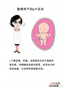 孕晚期肠绞痛警惕早产