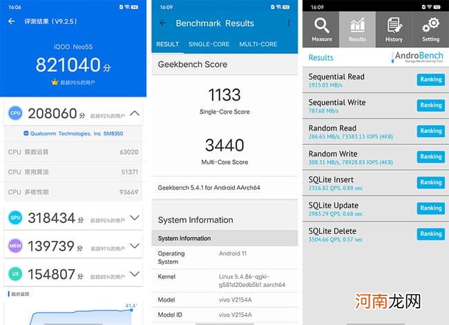 iqooneo5s参数iqooneo5s跑分优质
