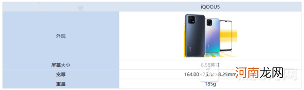 iQOOU5机身重吗iQOOU5机身大小优质