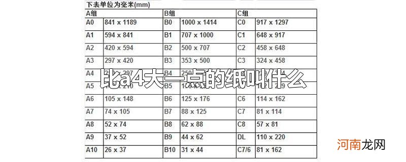 比a4大一点的纸叫什么优质