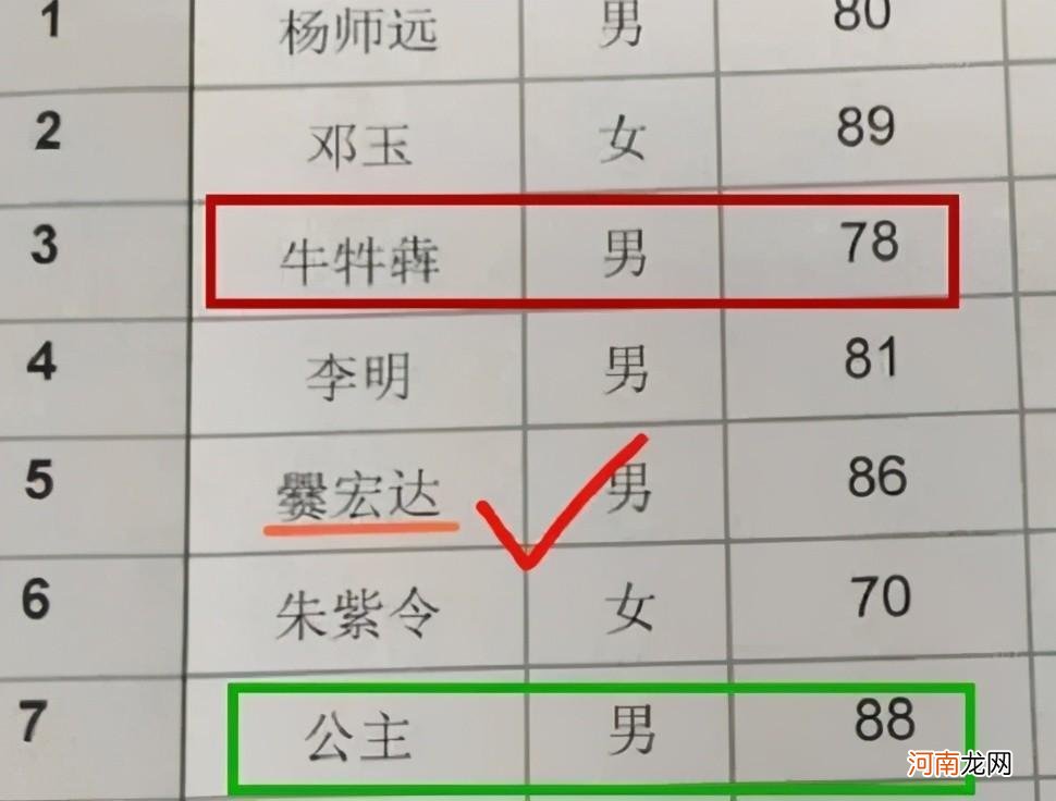 为啥给娃取名忌讳“男不可达，女不可仙”？并非迷信，而是有科学道理