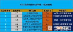 北京民办大学排名一览表-2022年北京市民办大学排名优质