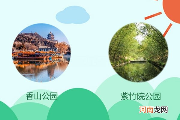 海淀区属于北京几环优质