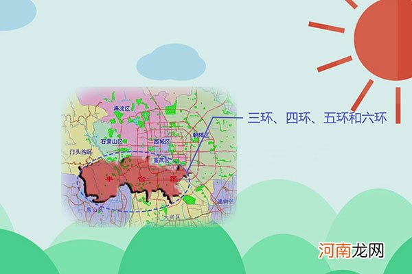 丰台区属于北京几环优质