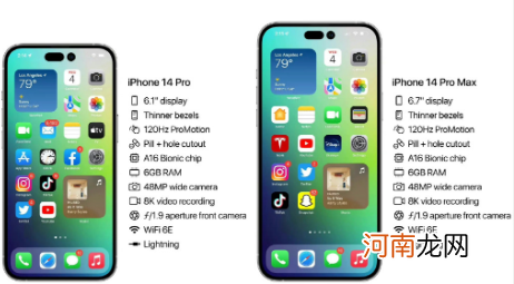 iphone14系列配置详情-iphone14参数配置详情优质