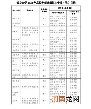 2022年长安大学高校专项计划招生报名时间及专业计划优质