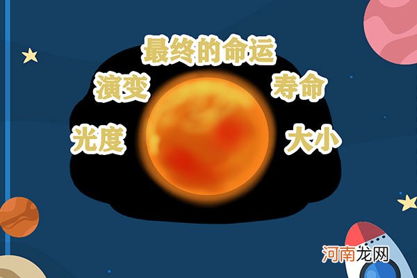 太阳是什么星优质