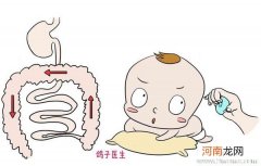 宝宝腹泻需要禁食吗？