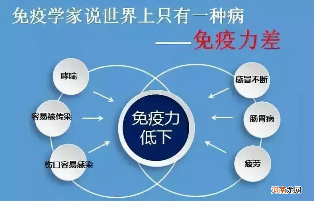 生产第3年，不用喂娃不用起夜了，为什么宝妈的身体却大不如前？