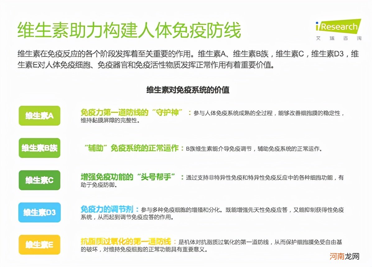 生产第3年，不用喂娃不用起夜了，为什么宝妈的身体却大不如前？