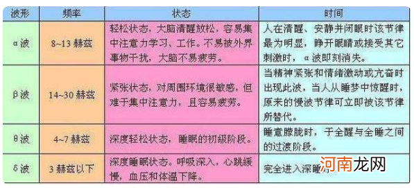 3岁宝宝到底能不能看电视？美国儿科学会的建议，或许能帮到你