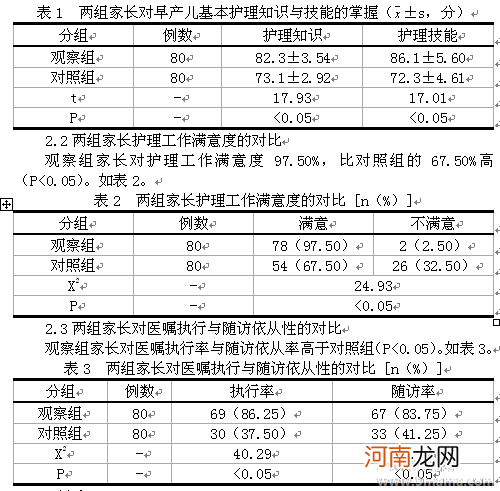 早产儿的相关护理措施主要有哪些