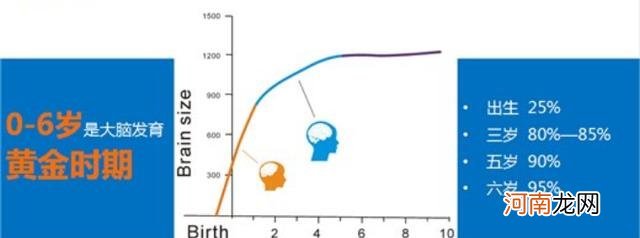 数学差的孩子，并非天生“笨”，多半是父母这方面教育没有做好