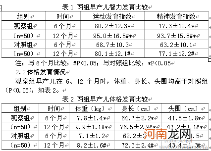 本科论文范文|本科毕业论文范文|早产儿智力发育指数影响因素及早期干预探讨