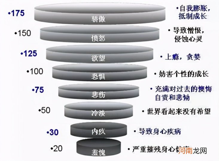 “孩子太淘，请老师严加管教”，父母常说的话到底埋了多大的坑？