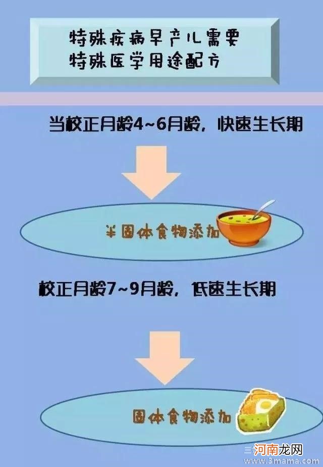 科学喂养早产儿的方式是什么