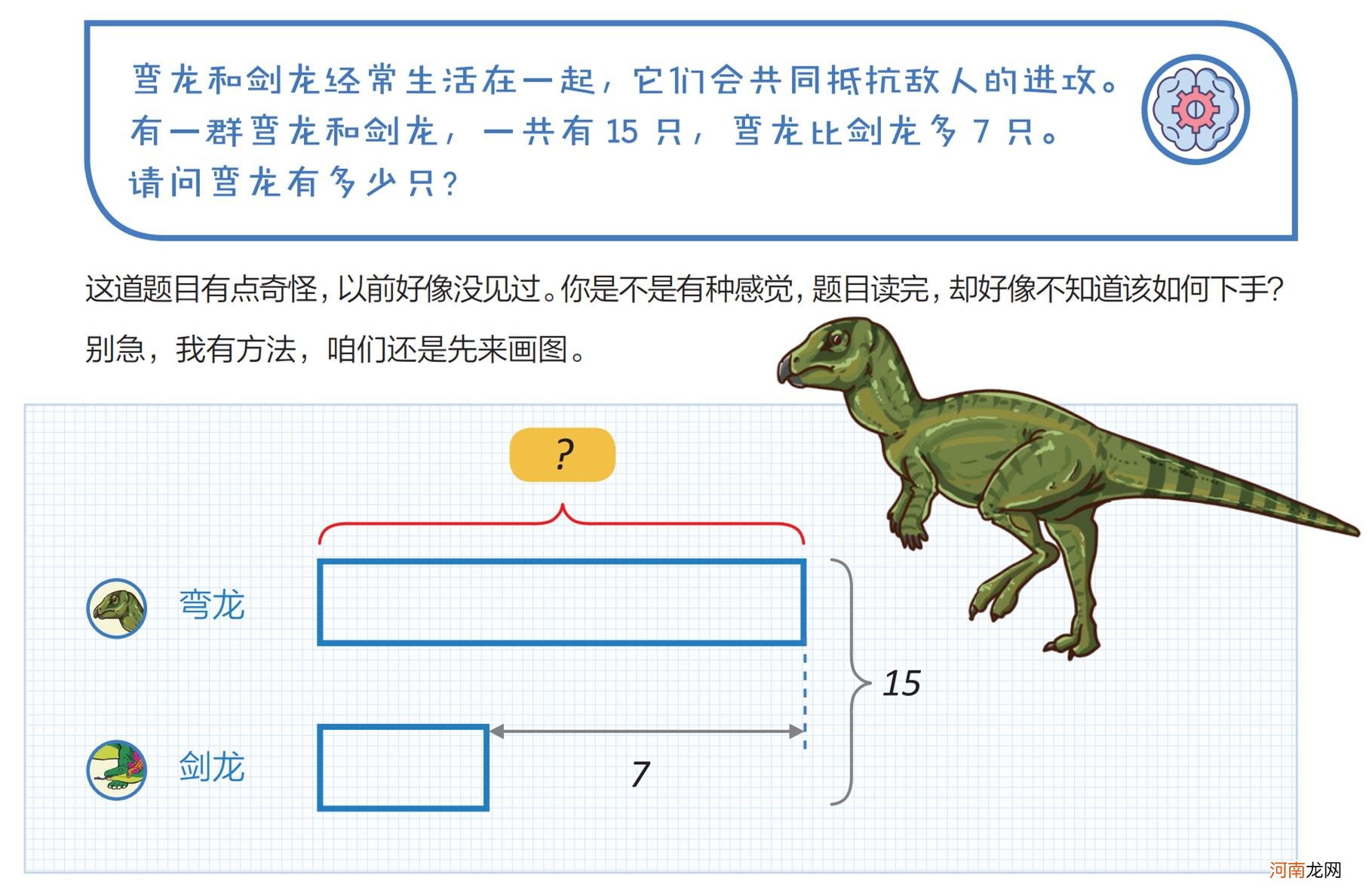 孩子入学后的差异：在于父母是培养孩子，还是仅仅看着孩子长大