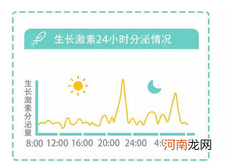 孩子睡前坚持这3个“好习惯”，不仅情商高，长大后多半有出息