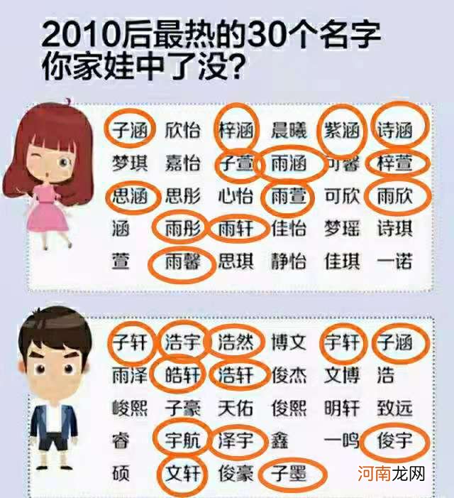 “梓涵”已经不算什么，这才是新型土到掉渣的名字，父母们长点心