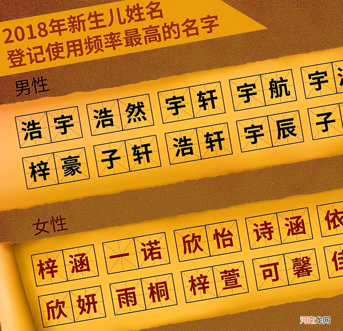 “梓涵”已经不算什么，这才是新型土到掉渣的名字，父母们长点心