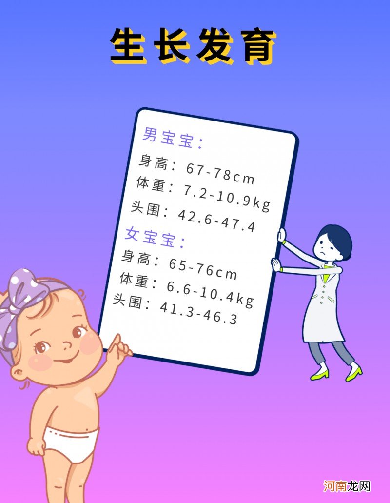 9个月宝宝的发育标准 9个月宝宝的发育特点