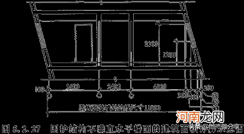 最新建筑面积计算规则大全 建筑面积计算规则2021