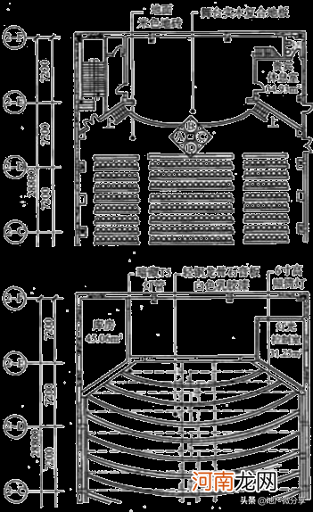 最新建筑面积计算规则大全 建筑面积计算规则2021