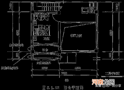 最新建筑面积计算规则大全 建筑面积计算规则2021