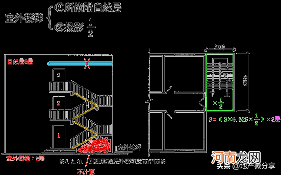 最新建筑面积计算规则大全 建筑面积计算规则2021