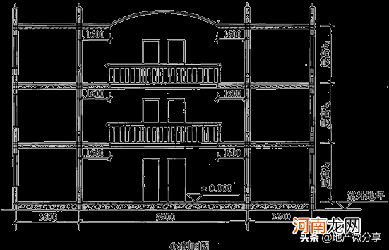 最新建筑面积计算规则大全 建筑面积计算规则2021