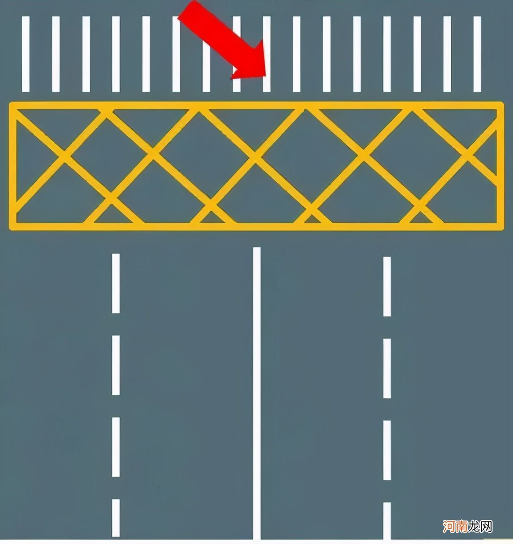 关于“停和让”的标志标线知识盘点 停车让行标志标线