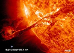 太阳活动对地球的影响有哪些
