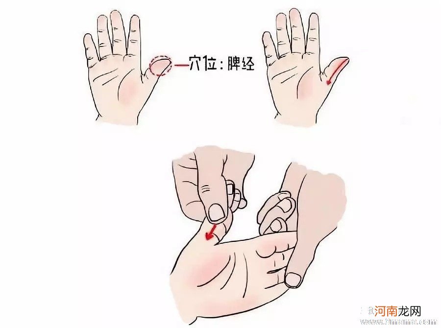 儿童腹泻的中医疗法