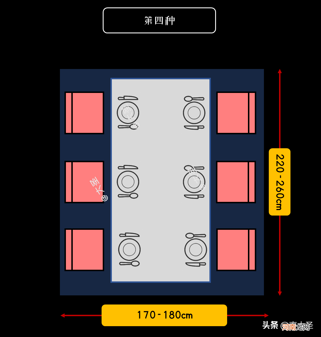 餐桌高度标准尺寸