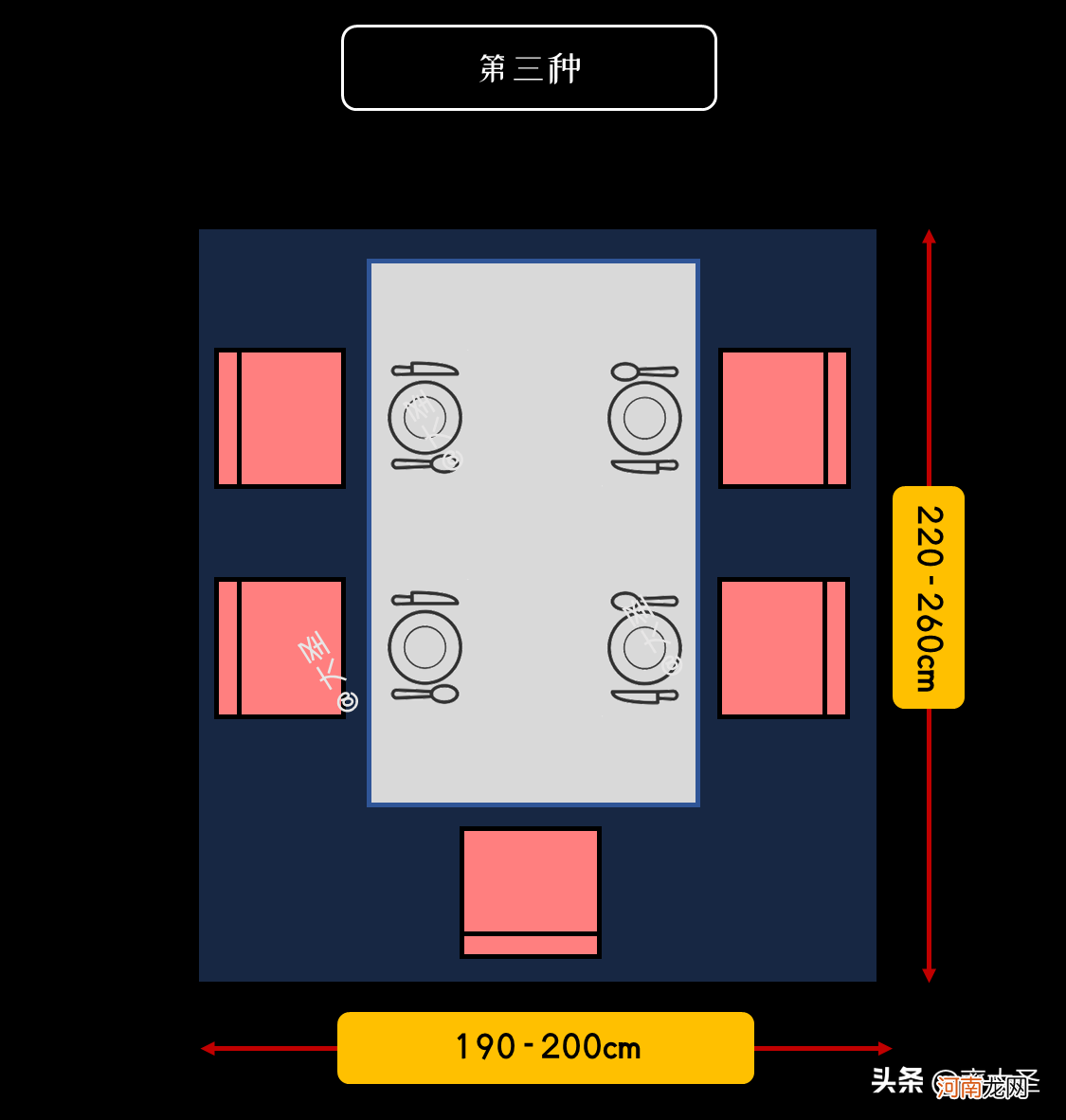 餐桌高度标准尺寸