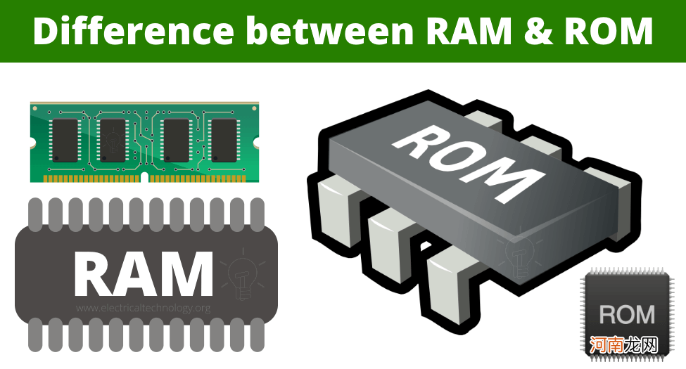 ram和rom的区别是什么