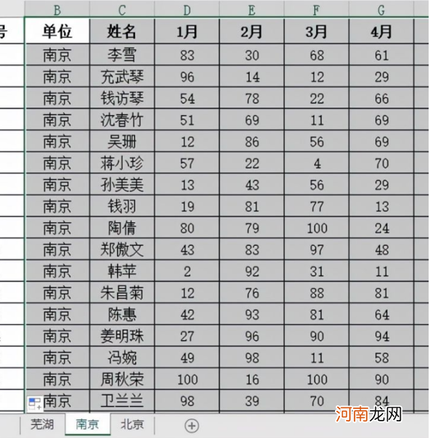 excel快速汇总多张工作表明细数据到汇总表