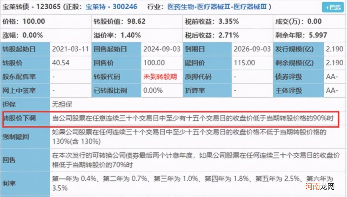 可转债溢价率多少合适 可转债买入口诀顺口溜