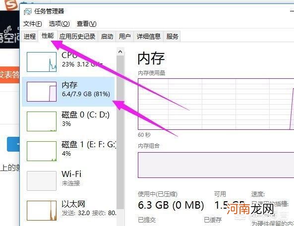 电脑内存查看方法 电脑内存怎么看大小