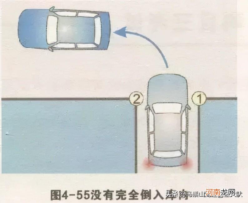 最实用的倒车技巧图解 倒车入库技巧图解新手必看