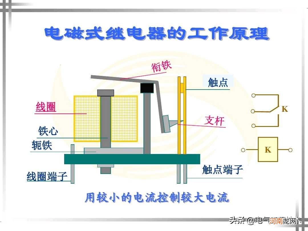 继电器类型、功能和使用知识盘点 继电器的作用和原理