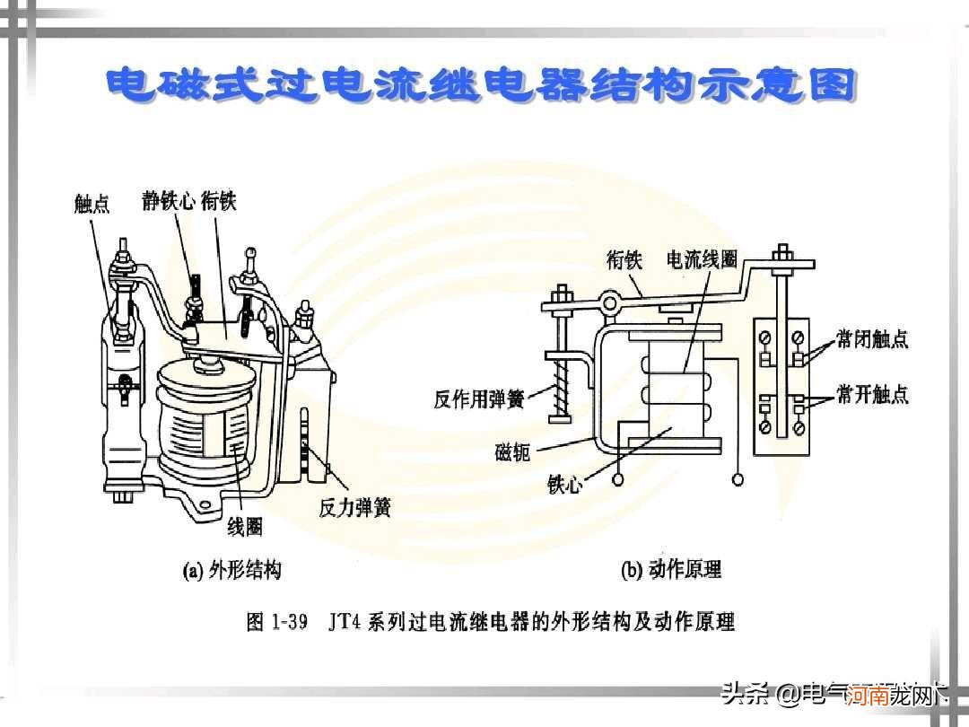 继电器类型、功能和使用知识盘点 继电器的作用和原理