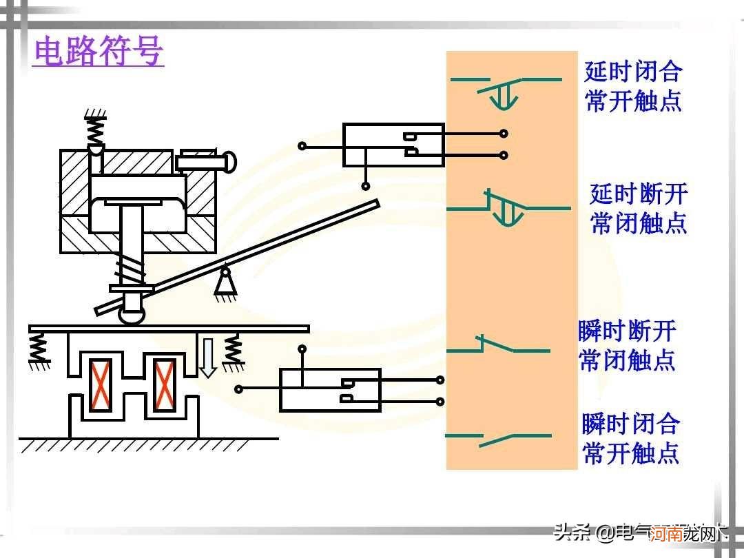 继电器类型、功能和使用知识盘点 继电器的作用和原理