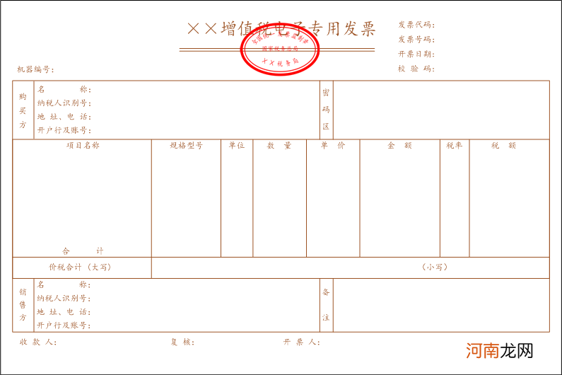 发票的种类有哪些