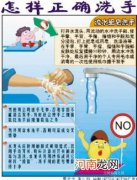 儿童勤洗手能防铅中毒