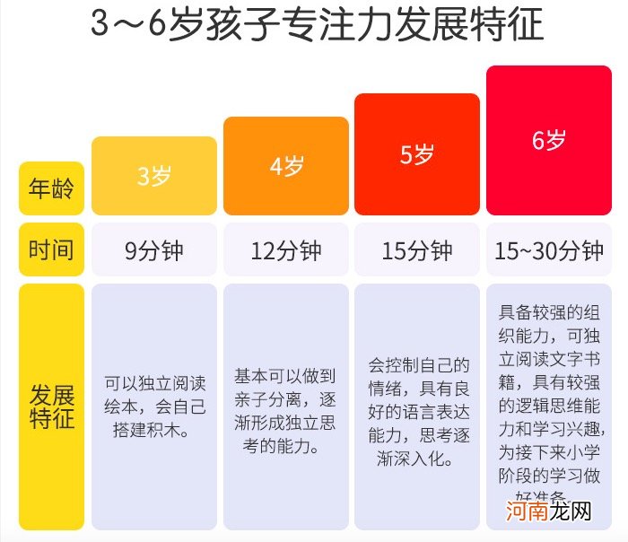 9月出生的孩子上学真吃亏吗？对于这件事，7、8月出生的孩子才吃亏