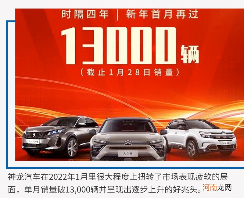 神龙汽车抢先开挂 2022年1月份销量破1.3万辆优质