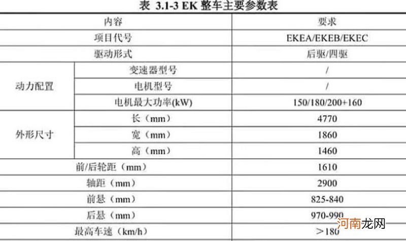 或命名“海豹” 比亚迪海洋系轿车最新谍照曝光优质