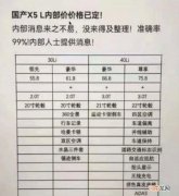 55.8万元起售 华晨宝马X5 L疑似售价/配置曝光优质