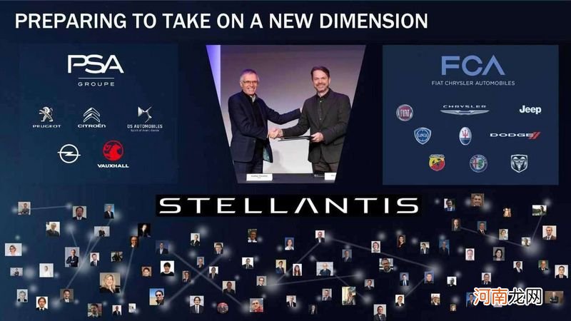 或脱离Stellantis集团 东风拟出售所持4000万股优质